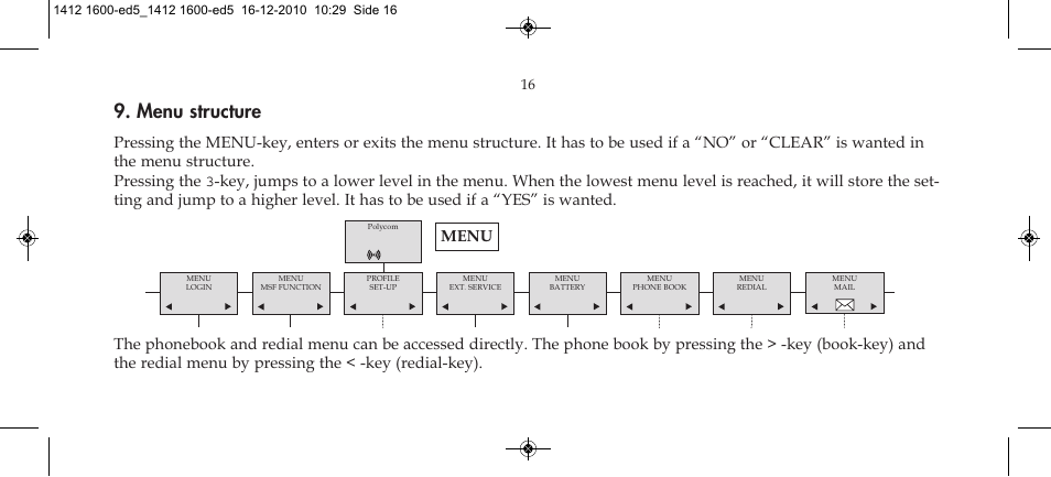 Menu structure, Menu | Polycom KIRK 4080 User Manual | Page 16 / 60