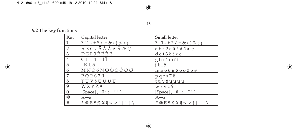 Polycom KIRK 4080 User Manual | Page 18 / 60