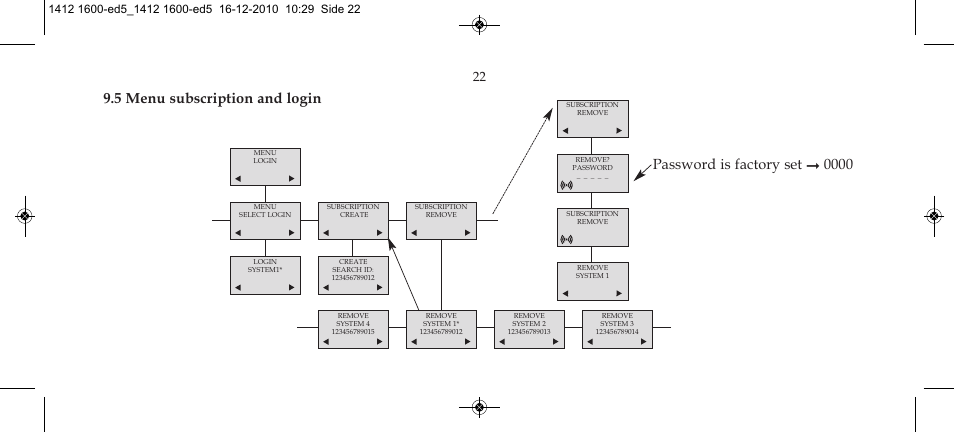 Polycom KIRK 4080 User Manual | Page 22 / 60