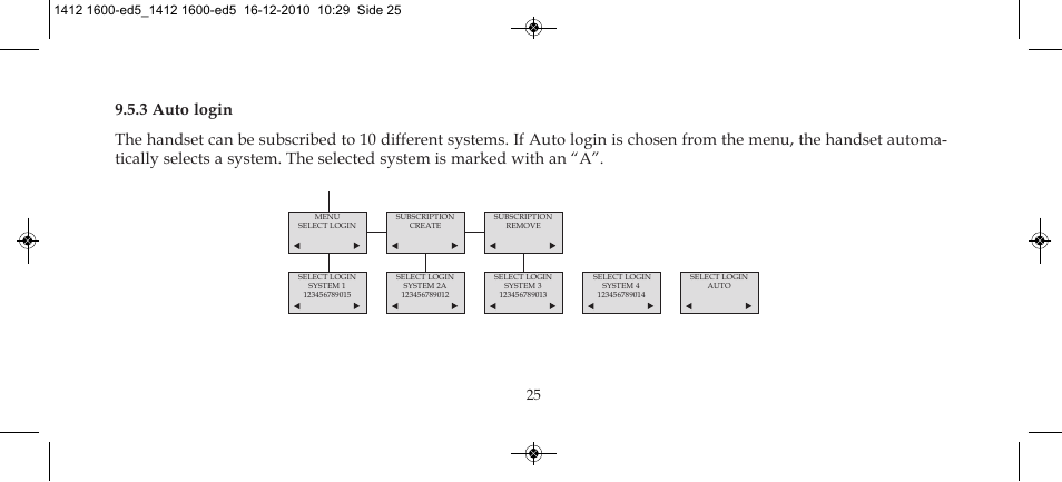 Polycom KIRK 4080 User Manual | Page 25 / 60