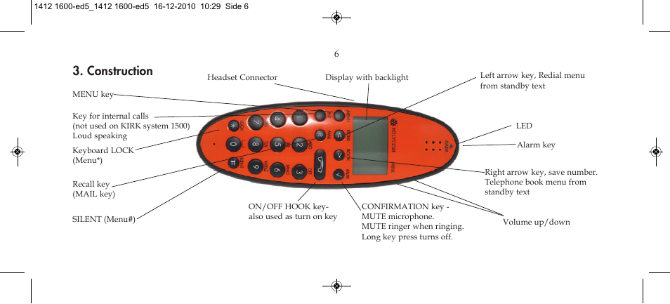 Construction | Polycom KIRK 4080 User Manual | Page 6 / 60