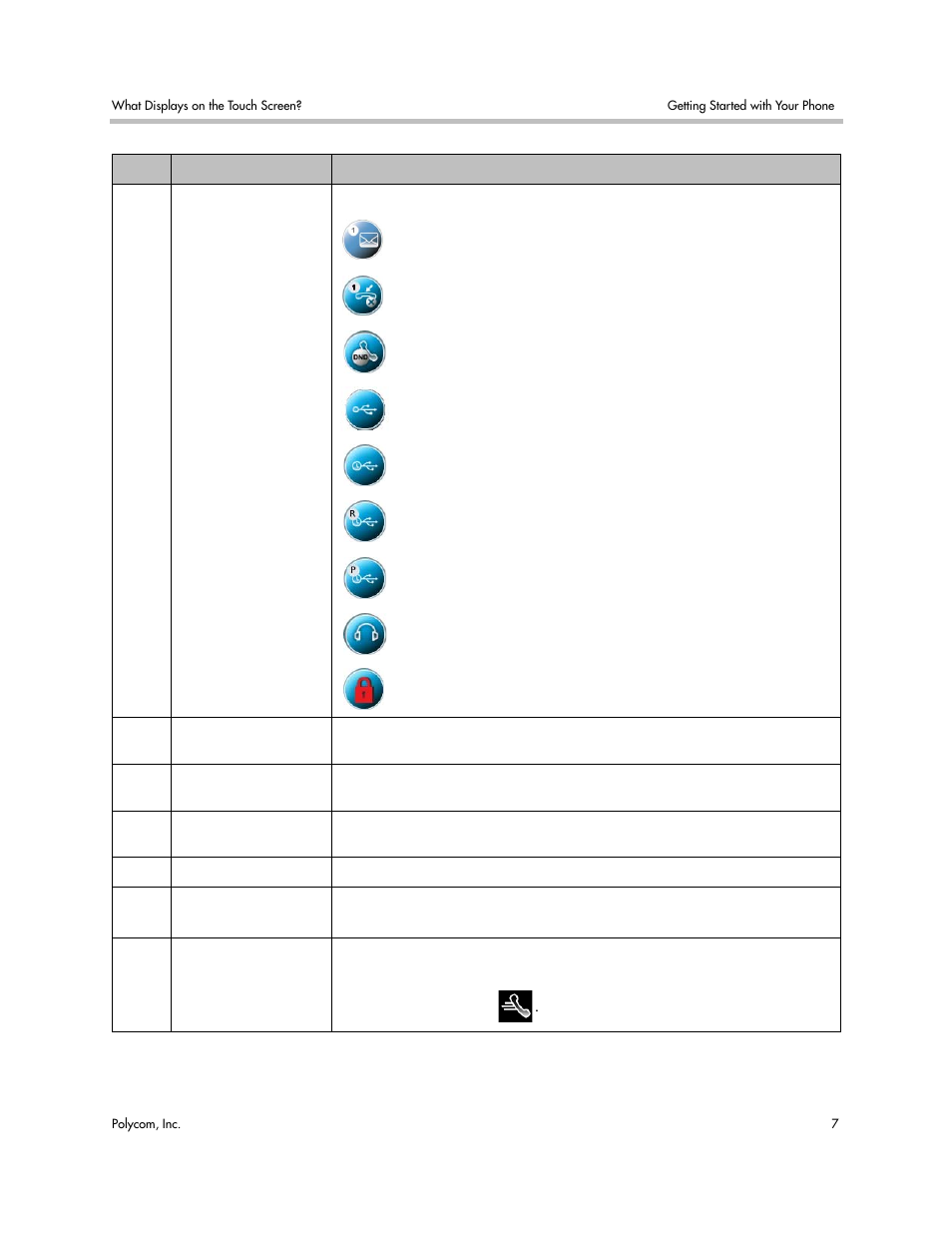 Polycom VVX 1500 Business Media Phone User Manual | Page 13 / 174