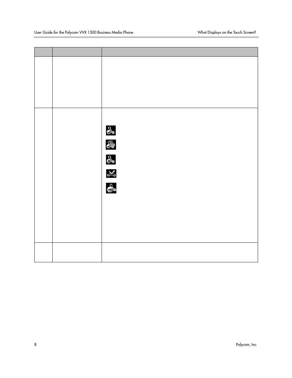 Line key | Polycom VVX 1500 Business Media Phone User Manual | Page 14 / 174