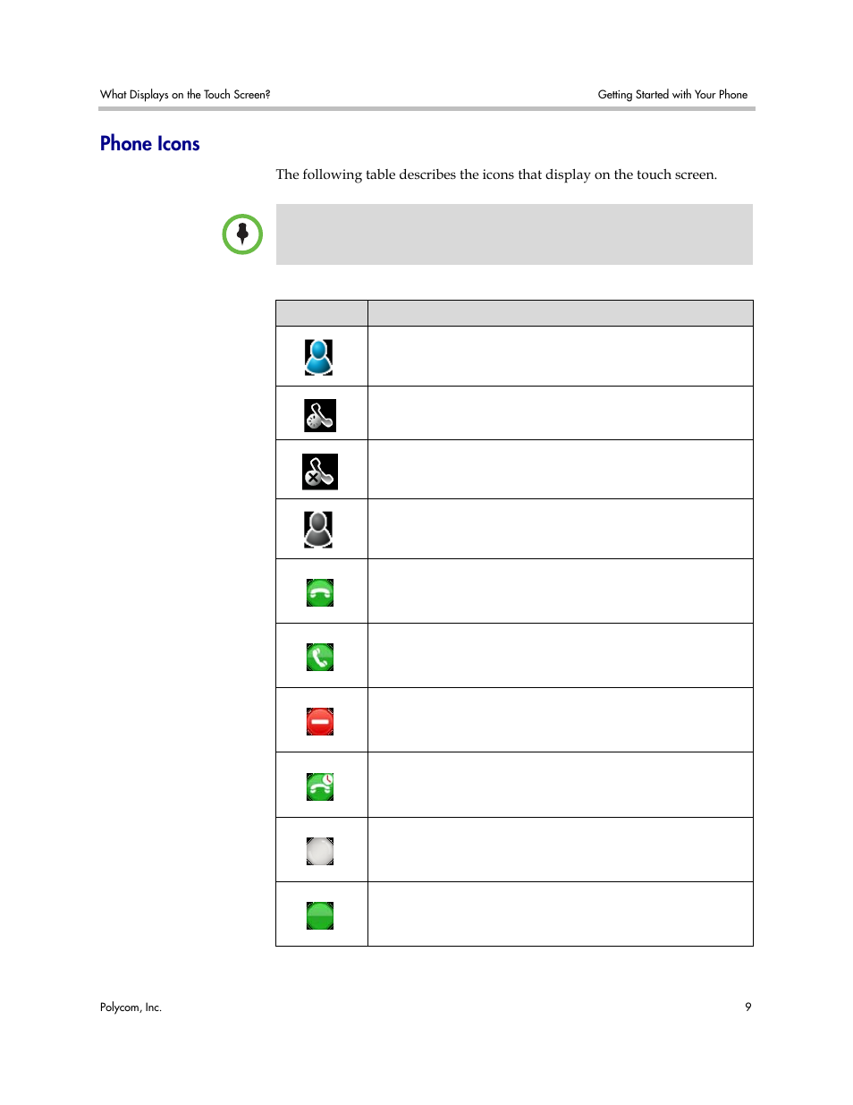 Phone icons | Polycom VVX 1500 Business Media Phone User Manual | Page 15 / 174