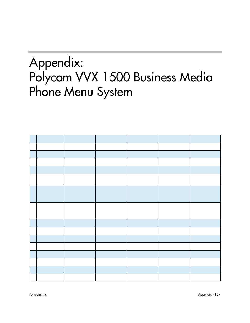 Appendix: vvx 1500 menu system | Polycom VVX 1500 Business Media Phone User Manual | Page 165 / 174