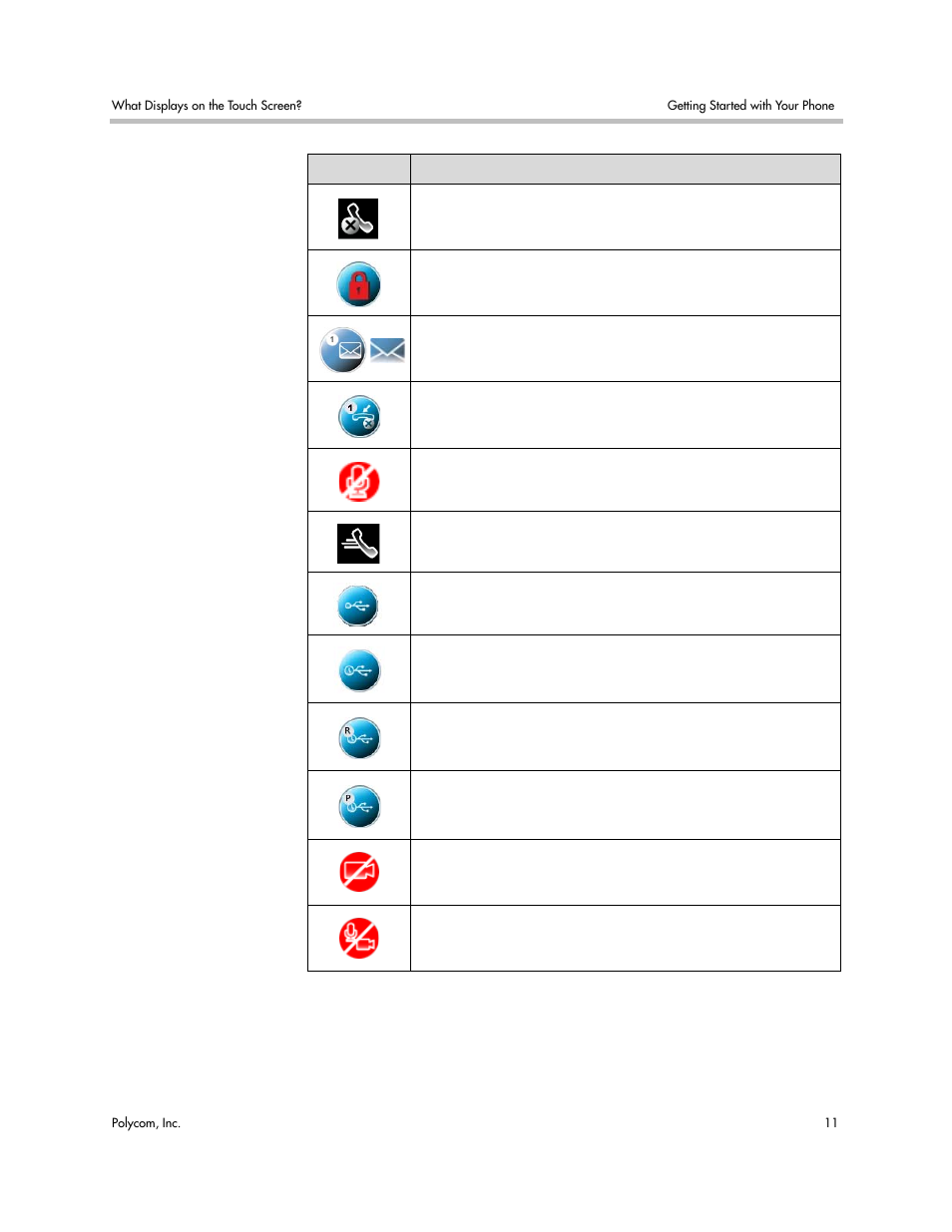 Polycom VVX 1500 Business Media Phone User Manual | Page 17 / 174