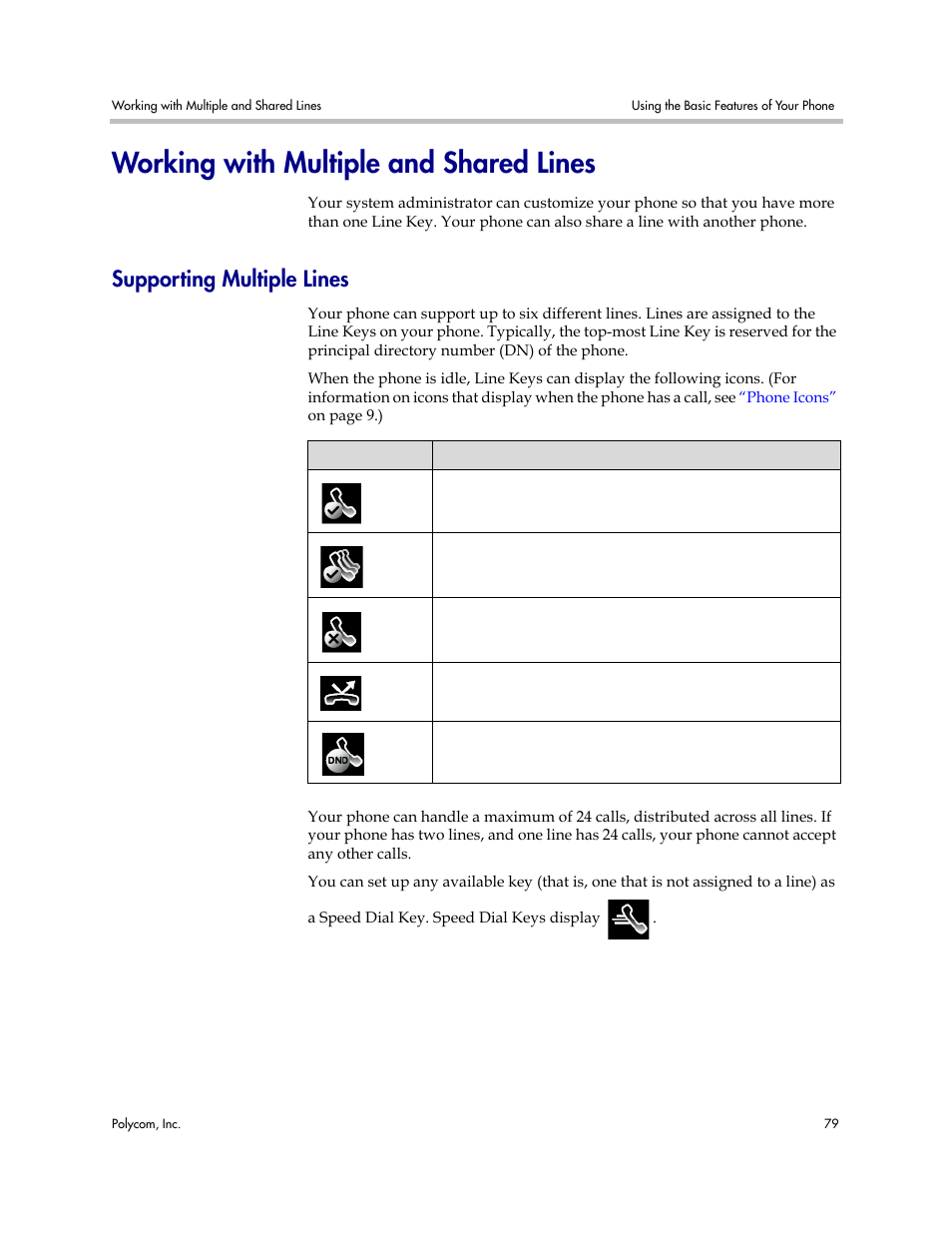 Working with multiple and shared lines, Supporting multiple lines | Polycom VVX 1500 Business Media Phone User Manual | Page 85 / 174