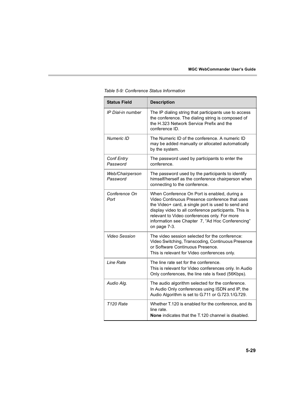 Polycom WEBCOMMANDER 8 User Manual | Page 105 / 434