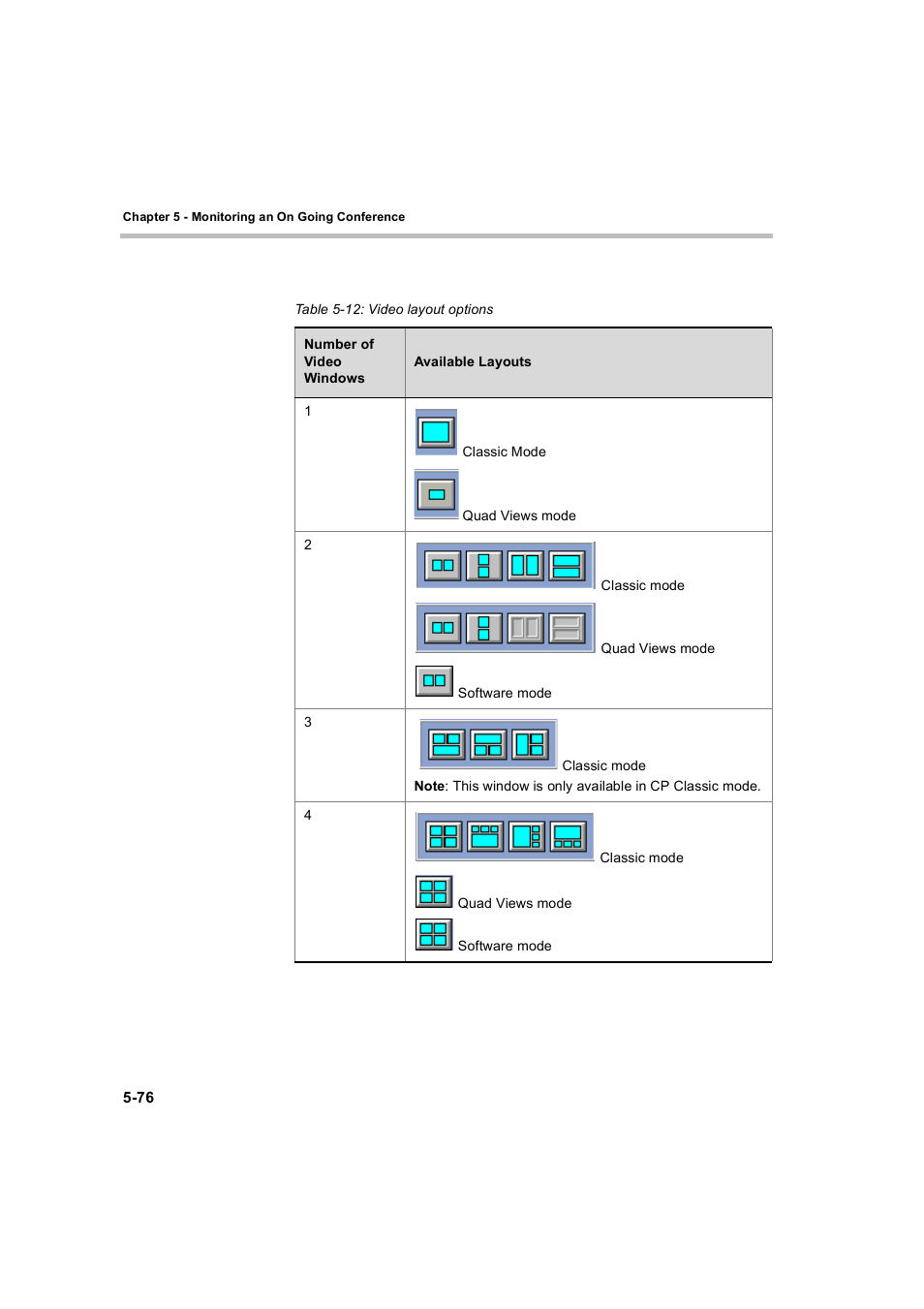 Polycom WEBCOMMANDER 8 User Manual | Page 152 / 434
