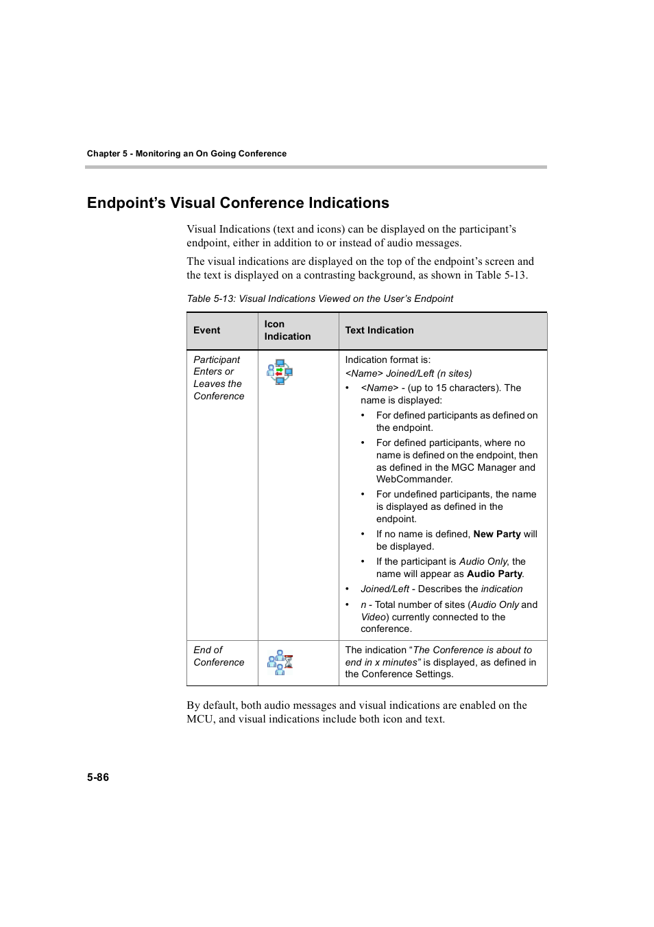 Endpoint’s visual conference indications, Endpoint’s visual conference indications -86 | Polycom WEBCOMMANDER 8 User Manual | Page 162 / 434