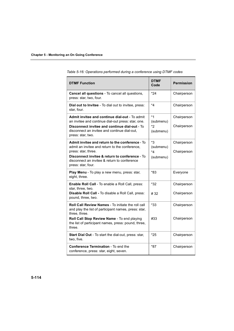 Polycom WEBCOMMANDER 8 User Manual | Page 190 / 434