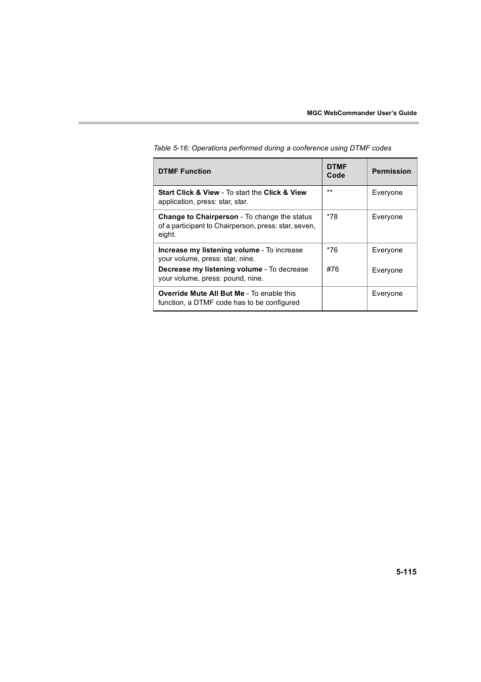 Polycom WEBCOMMANDER 8 User Manual | Page 191 / 434