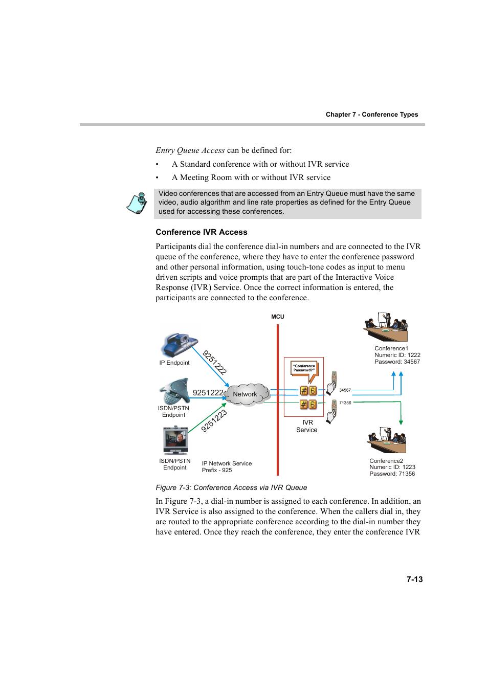 Conference ivr access, Conference ivr access -13 | Polycom WEBCOMMANDER 8 User Manual | Page 223 / 434