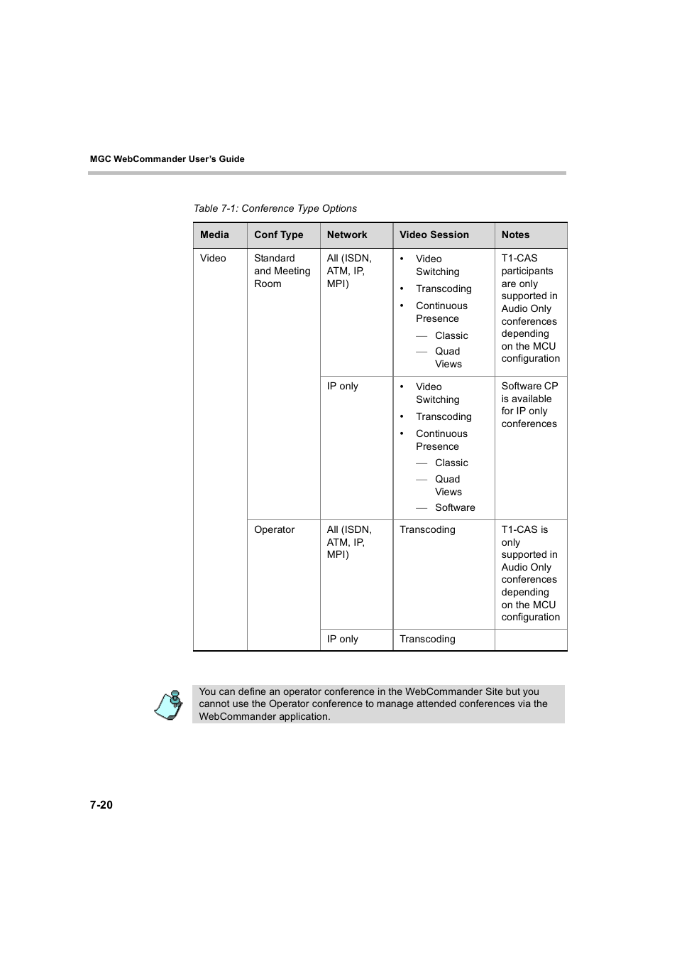 Polycom WEBCOMMANDER 8 User Manual | Page 230 / 434