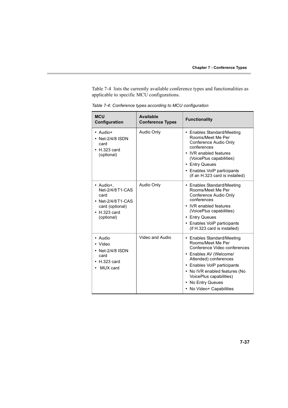 Polycom WEBCOMMANDER 8 User Manual | Page 247 / 434