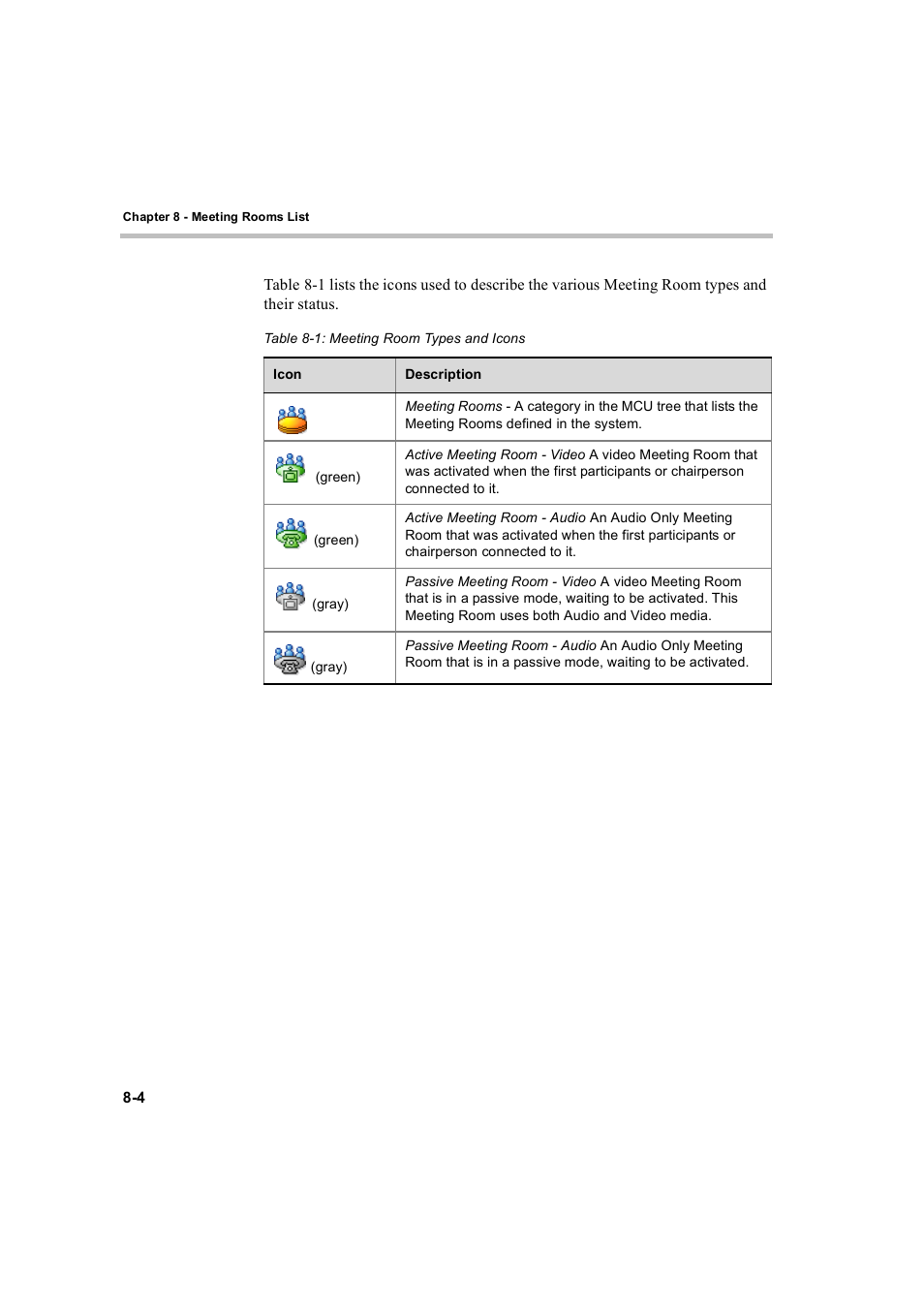 Polycom WEBCOMMANDER 8 User Manual | Page 254 / 434
