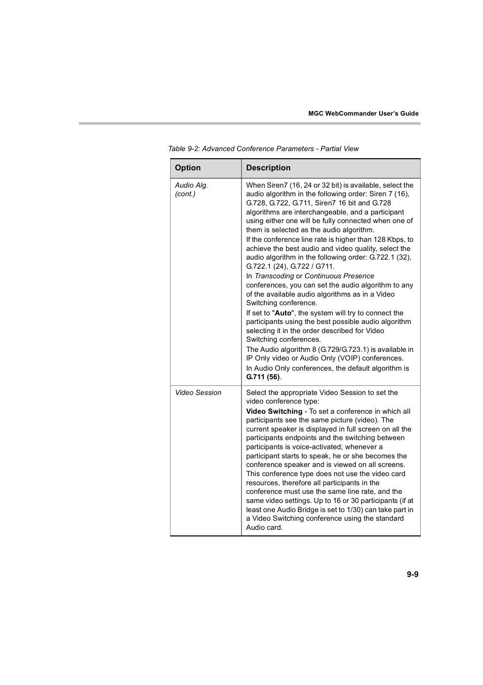 Polycom WEBCOMMANDER 8 User Manual | Page 267 / 434