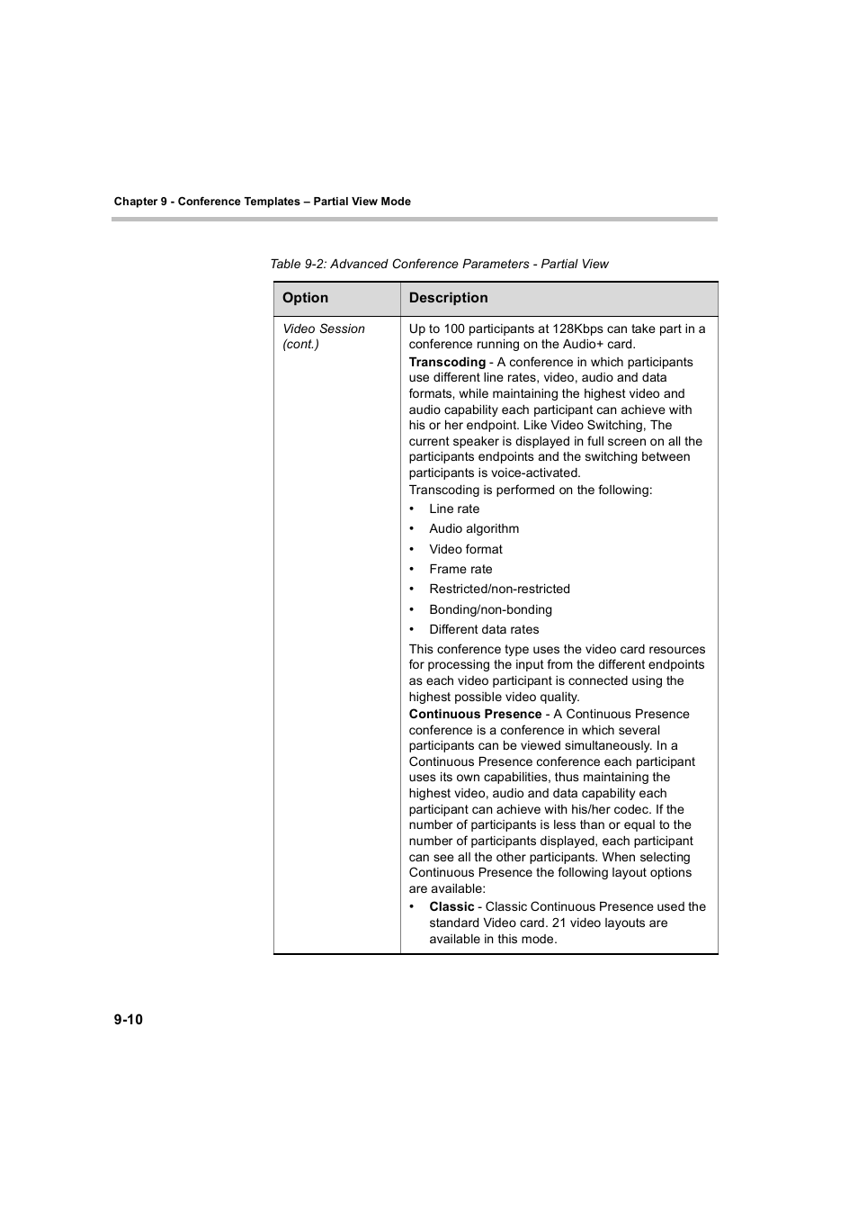 Polycom WEBCOMMANDER 8 User Manual | Page 268 / 434