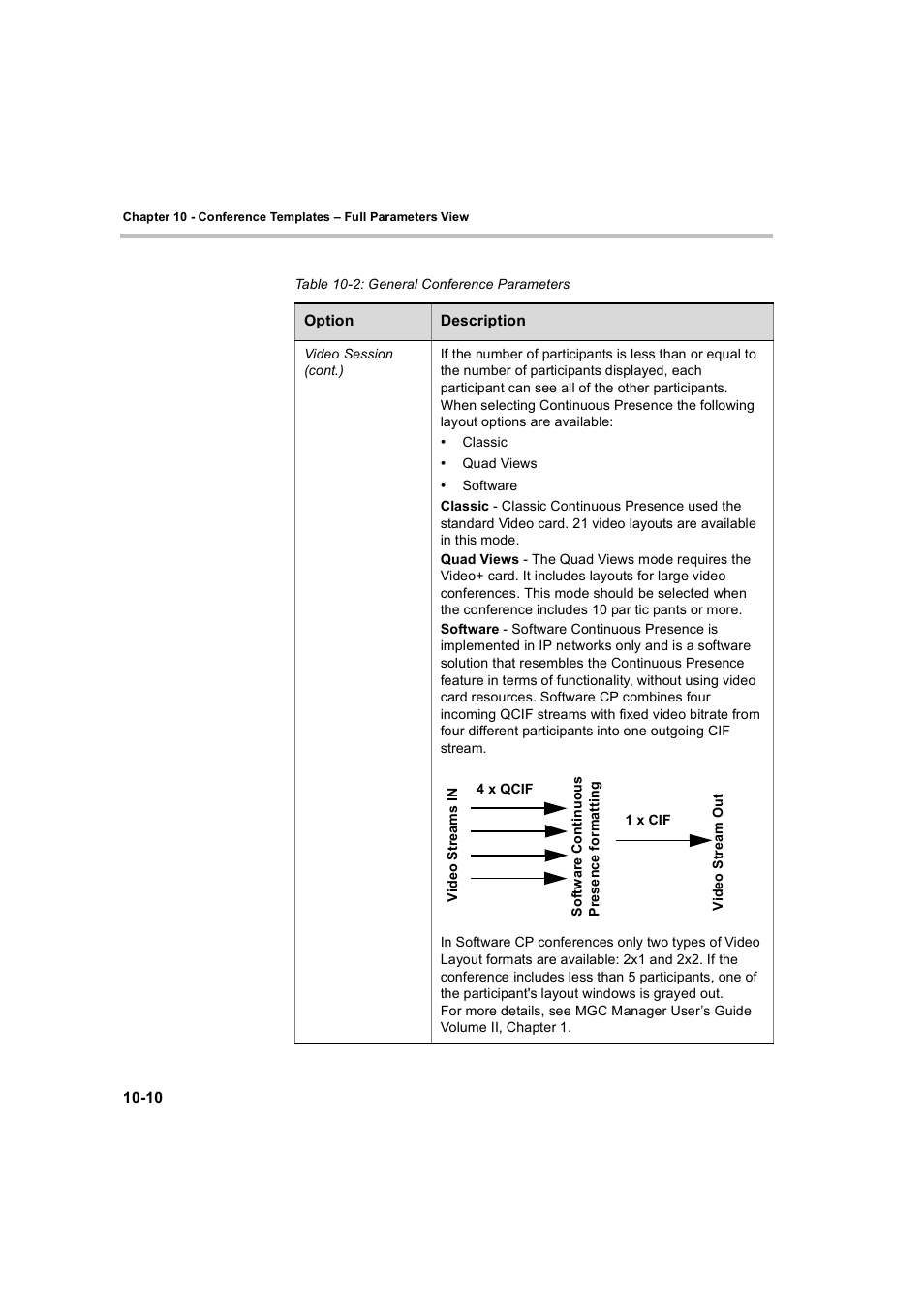 Polycom WEBCOMMANDER 8 User Manual | Page 296 / 434