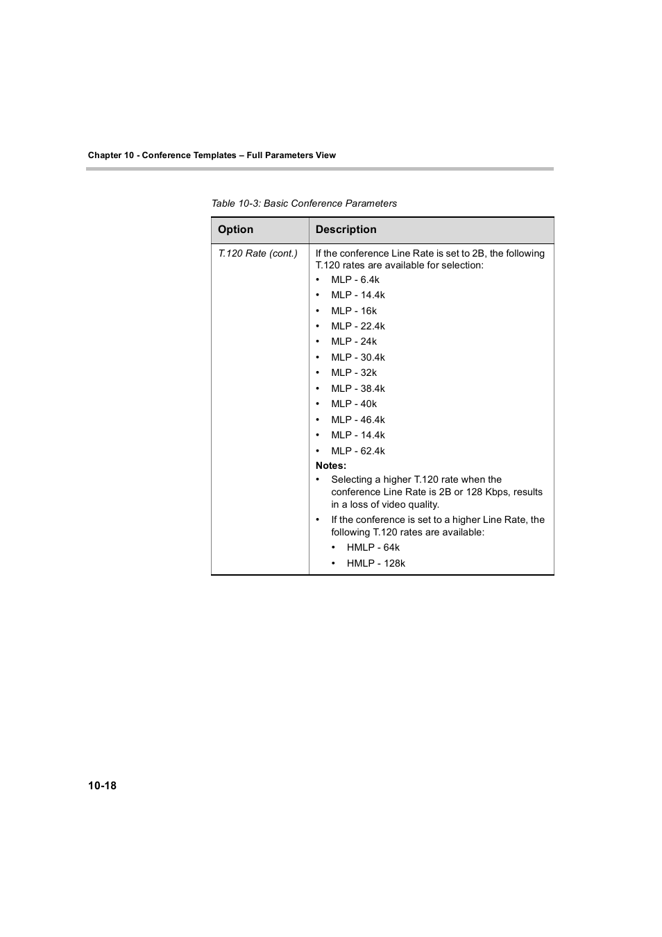 Polycom WEBCOMMANDER 8 User Manual | Page 304 / 434