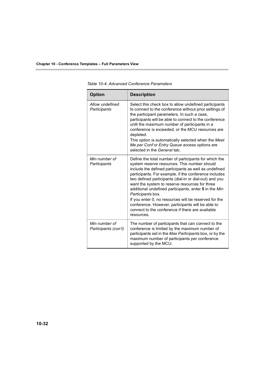 Polycom WEBCOMMANDER 8 User Manual | Page 318 / 434