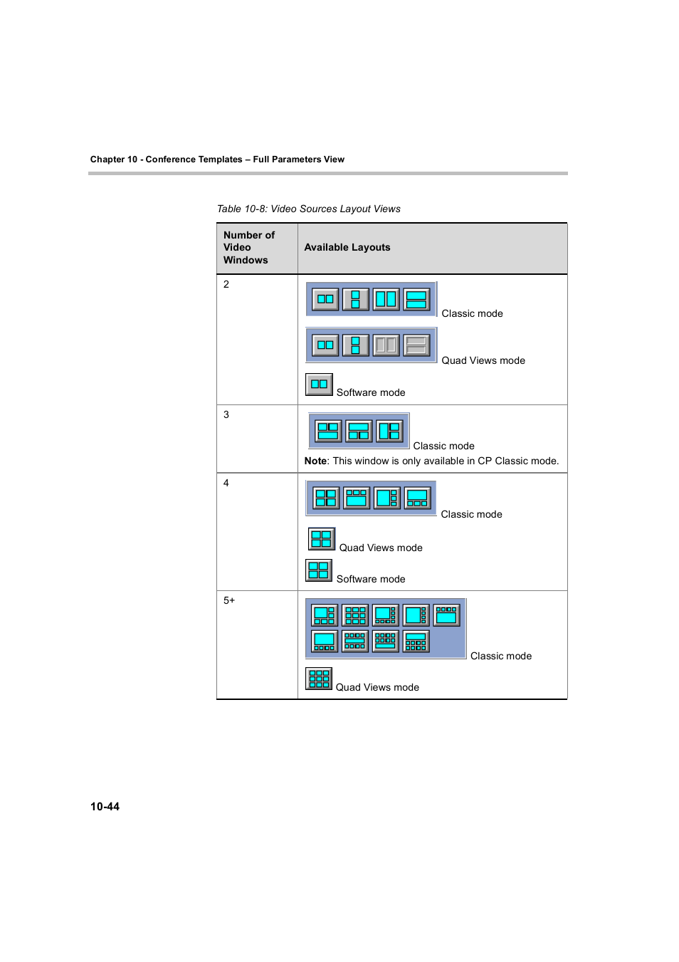 Polycom WEBCOMMANDER 8 User Manual | Page 330 / 434