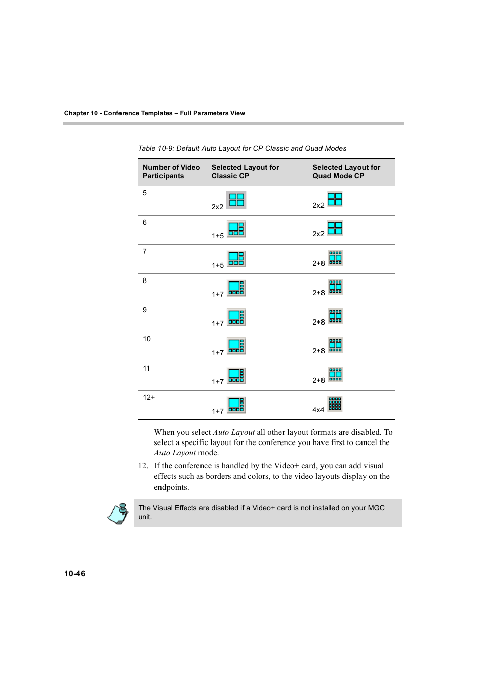 Polycom WEBCOMMANDER 8 User Manual | Page 332 / 434