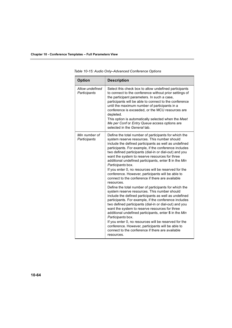 Polycom WEBCOMMANDER 8 User Manual | Page 350 / 434