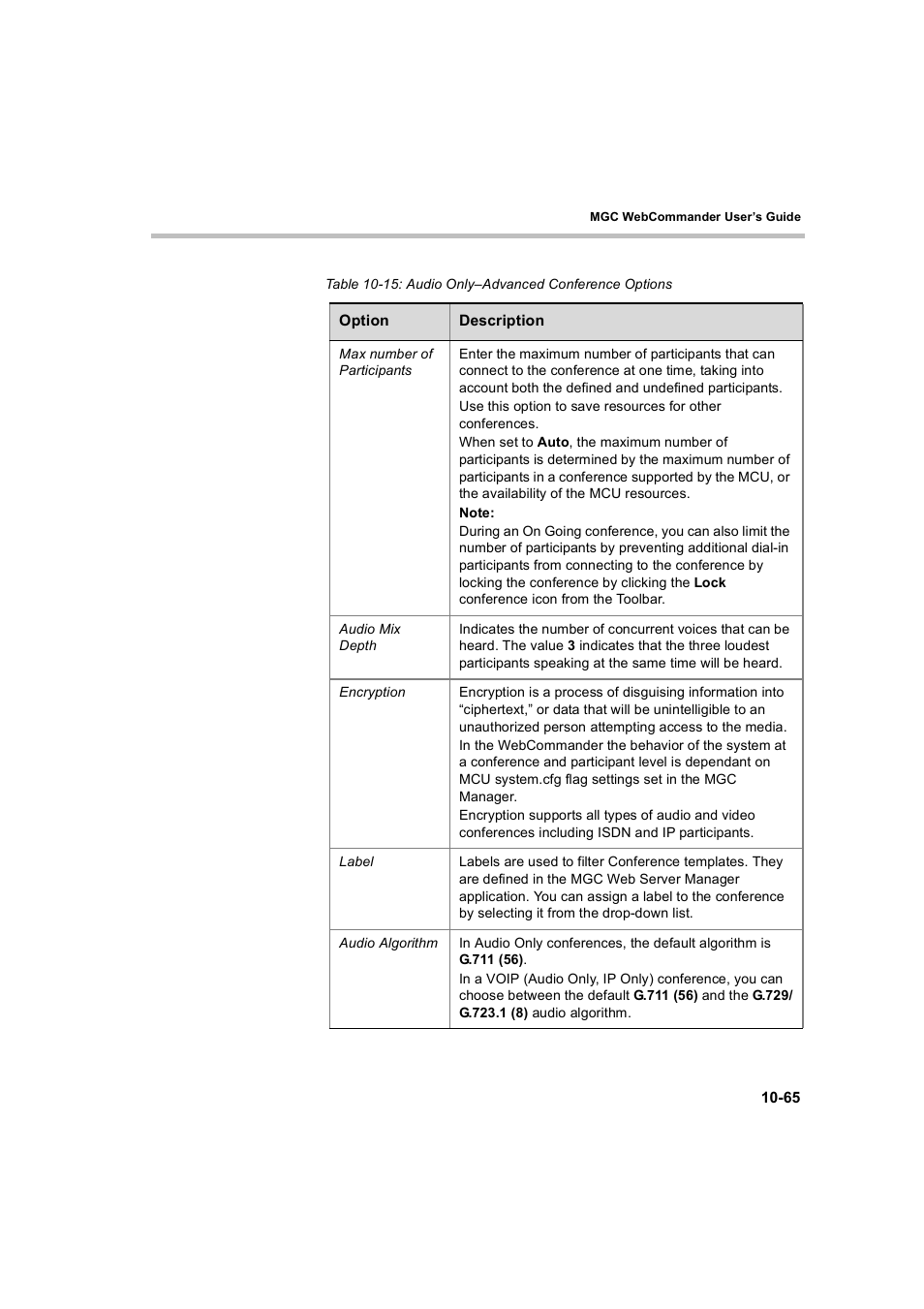 Polycom WEBCOMMANDER 8 User Manual | Page 351 / 434