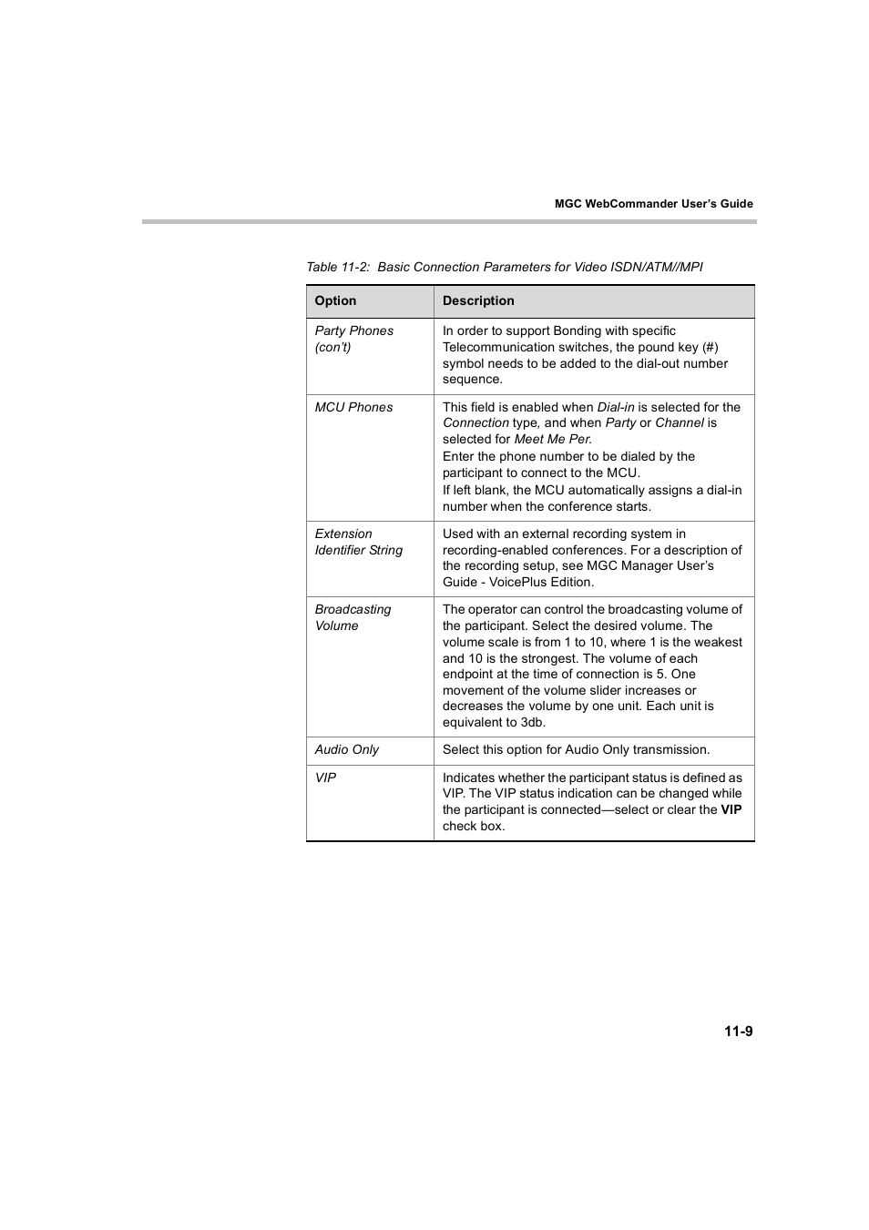 Polycom WEBCOMMANDER 8 User Manual | Page 385 / 434