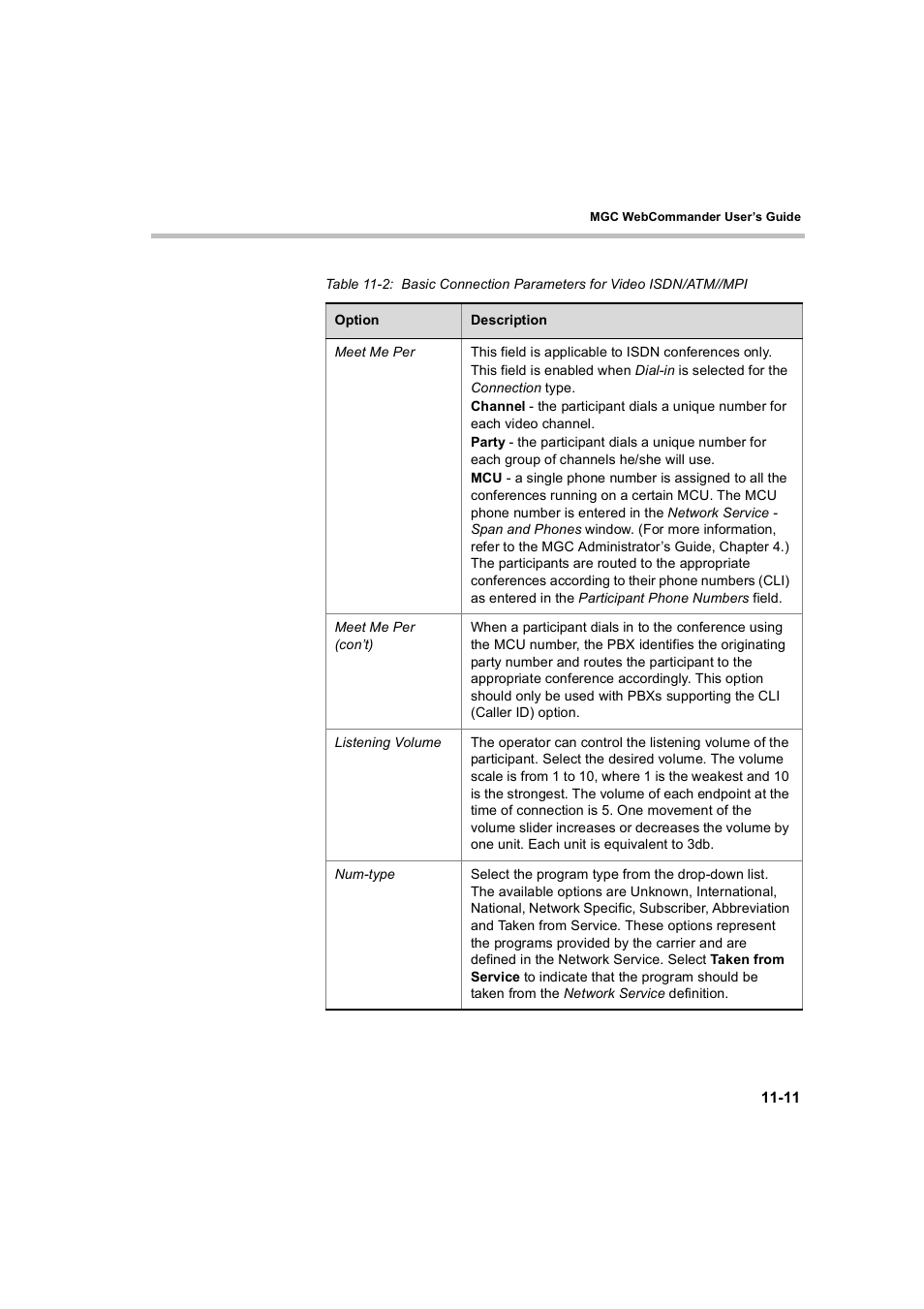 Polycom WEBCOMMANDER 8 User Manual | Page 387 / 434