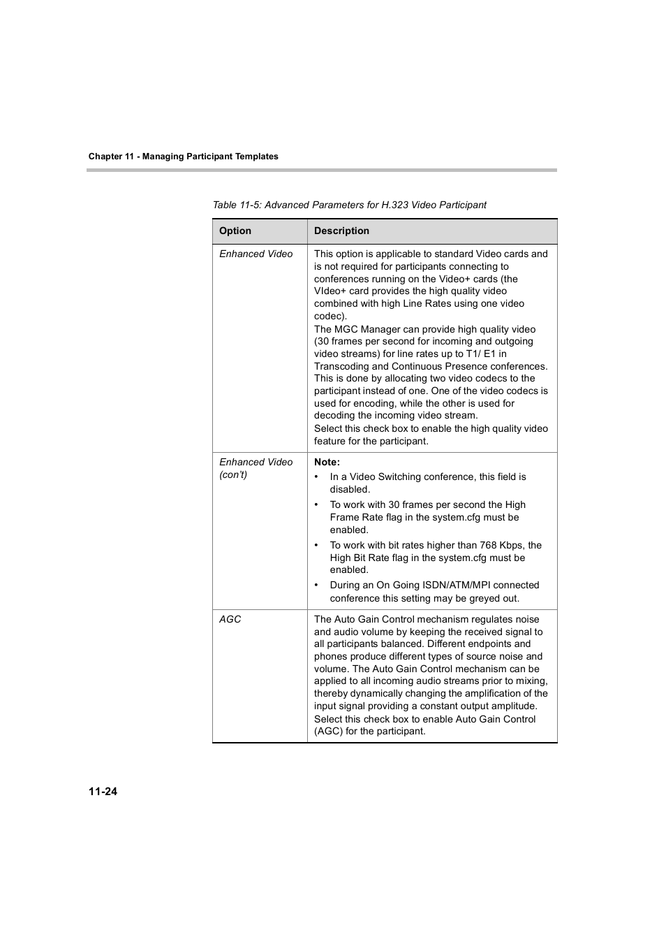 Polycom WEBCOMMANDER 8 User Manual | Page 400 / 434