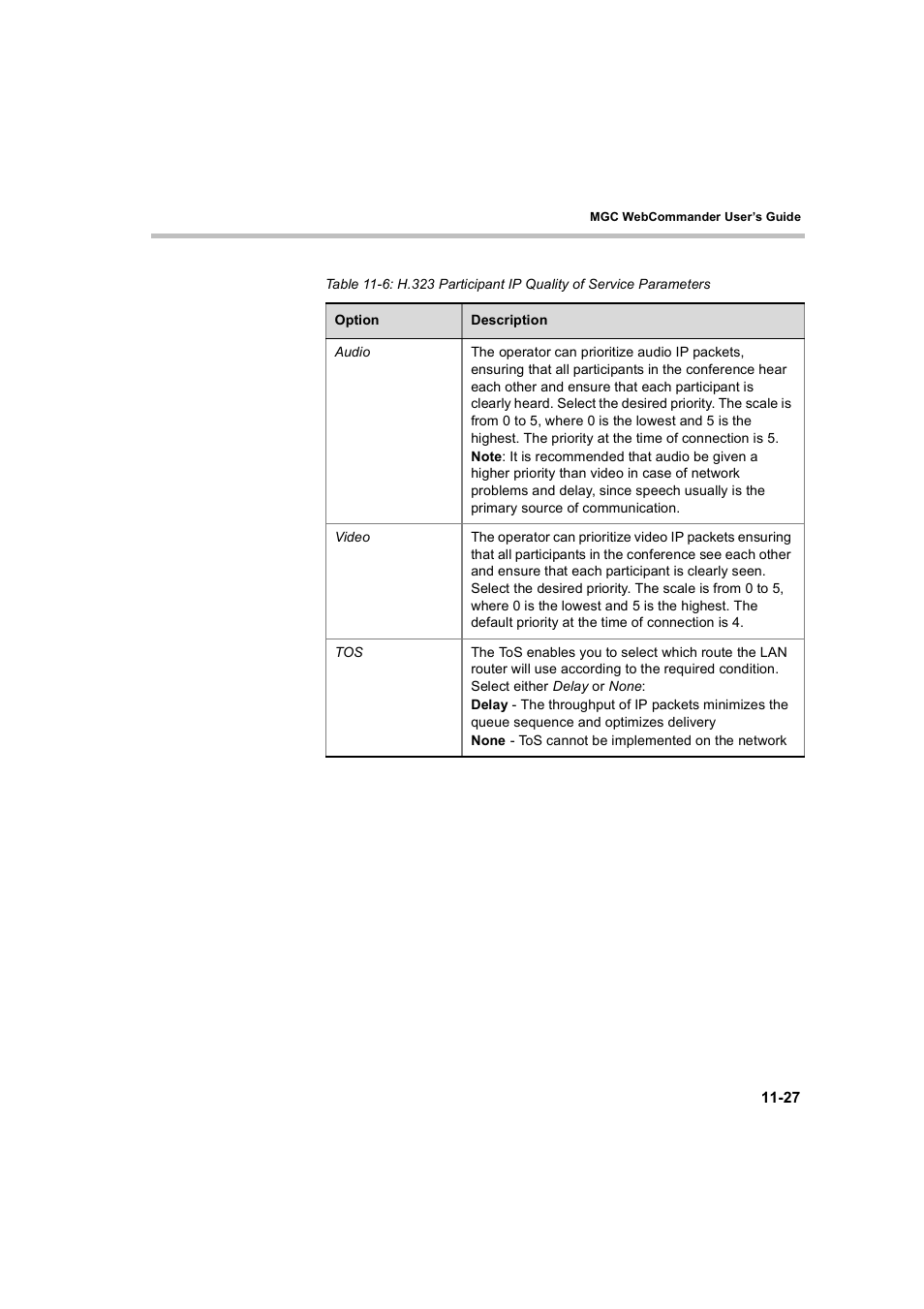 Polycom WEBCOMMANDER 8 User Manual | Page 403 / 434