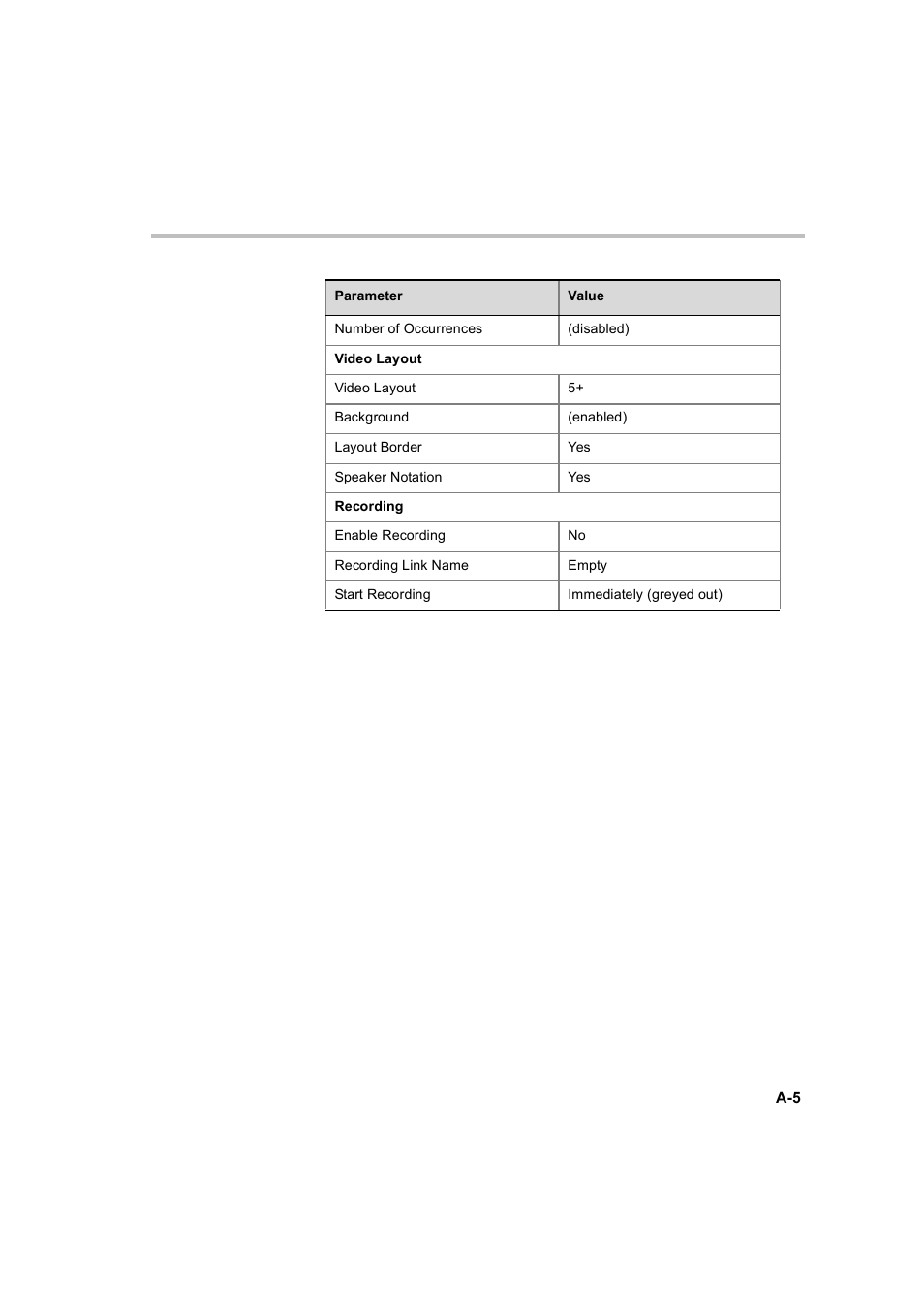 Polycom WEBCOMMANDER 8 User Manual | Page 419 / 434