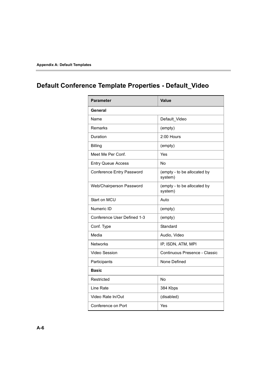 Polycom WEBCOMMANDER 8 User Manual | Page 420 / 434