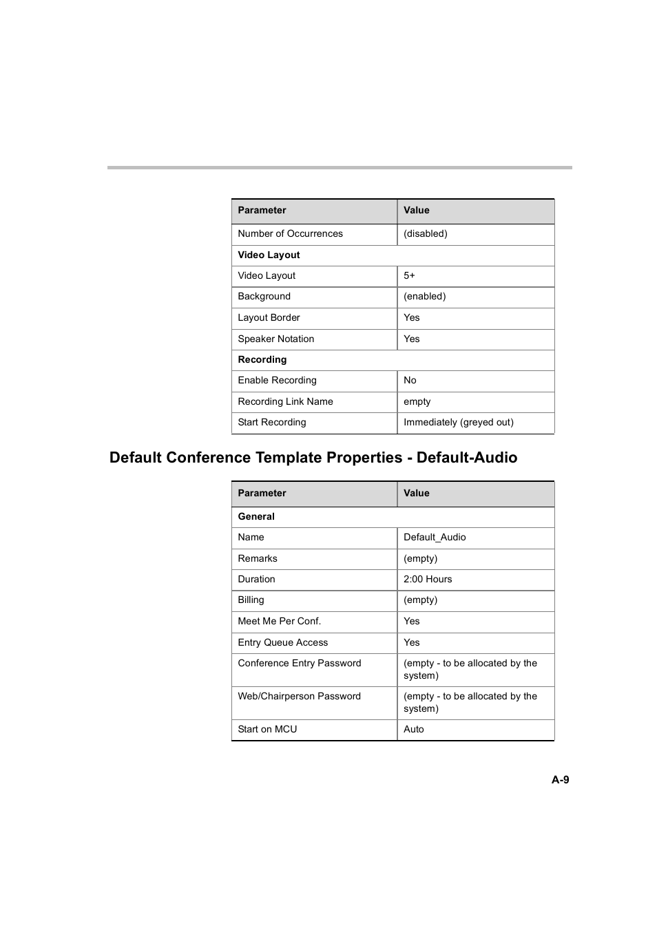 Polycom WEBCOMMANDER 8 User Manual | Page 423 / 434