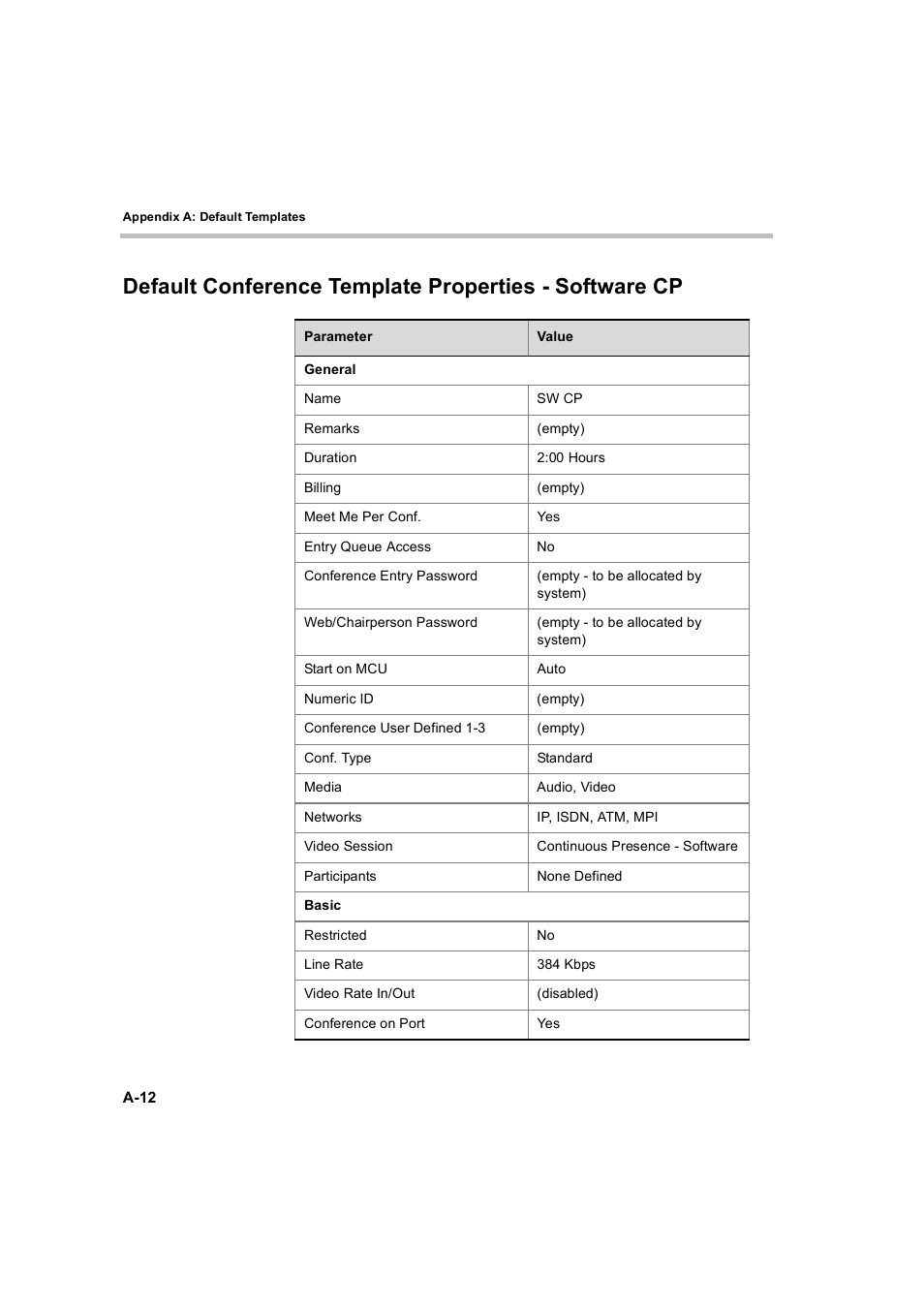 Polycom WEBCOMMANDER 8 User Manual | Page 426 / 434