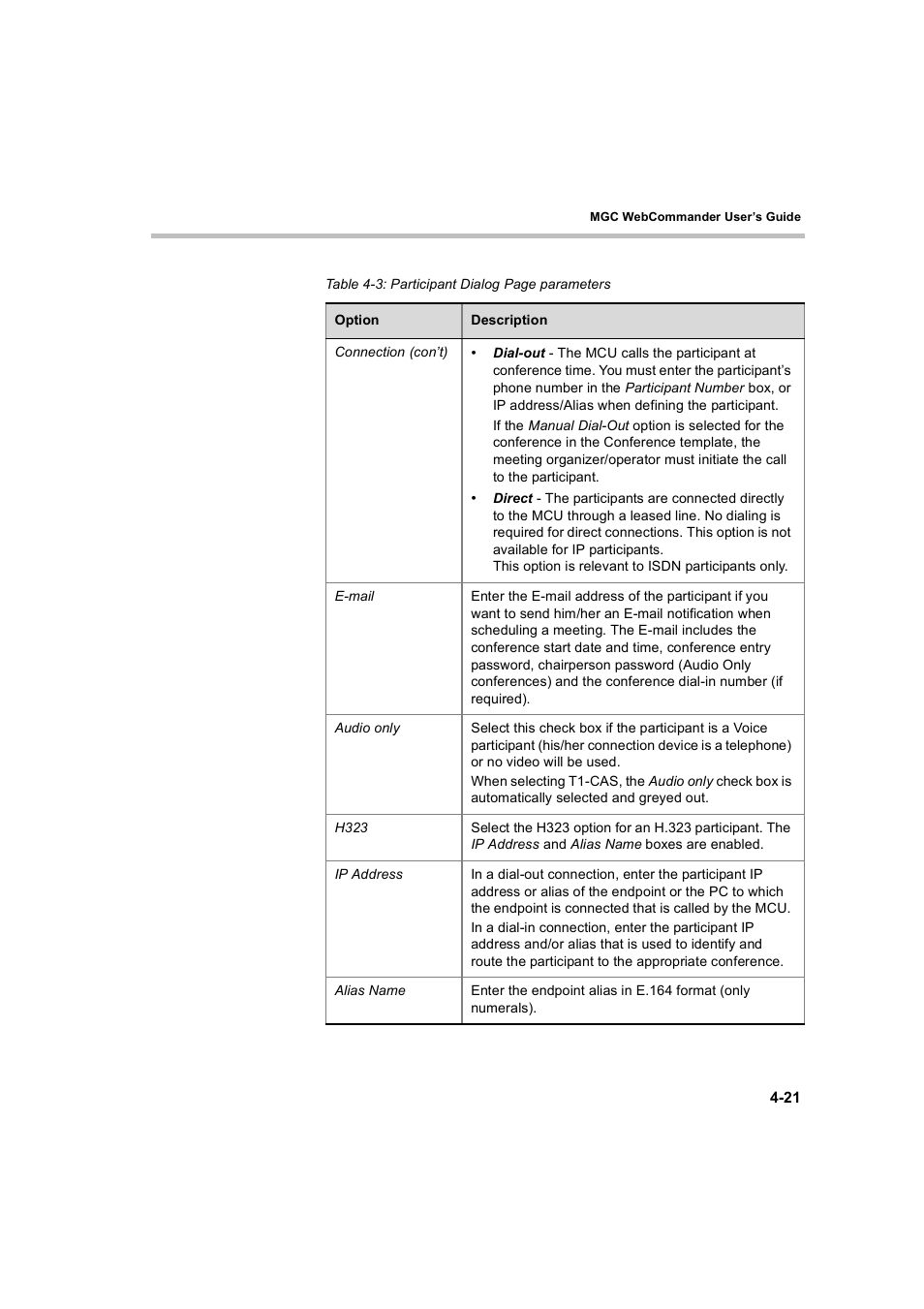 Polycom WEBCOMMANDER 8 User Manual | Page 53 / 434