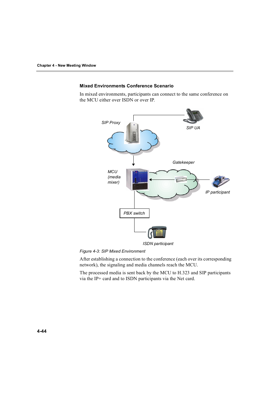 Mixed environments conference scenario, Mixed environments conference scenario -44 | Polycom WEBCOMMANDER 8 User Manual | Page 76 / 434