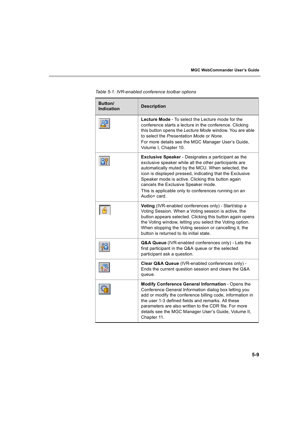 Polycom WEBCOMMANDER 8 User Manual | Page 85 / 434