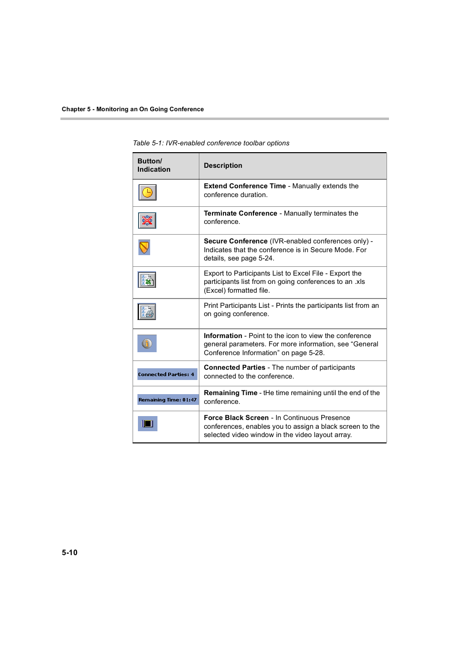 Polycom WEBCOMMANDER 8 User Manual | Page 86 / 434