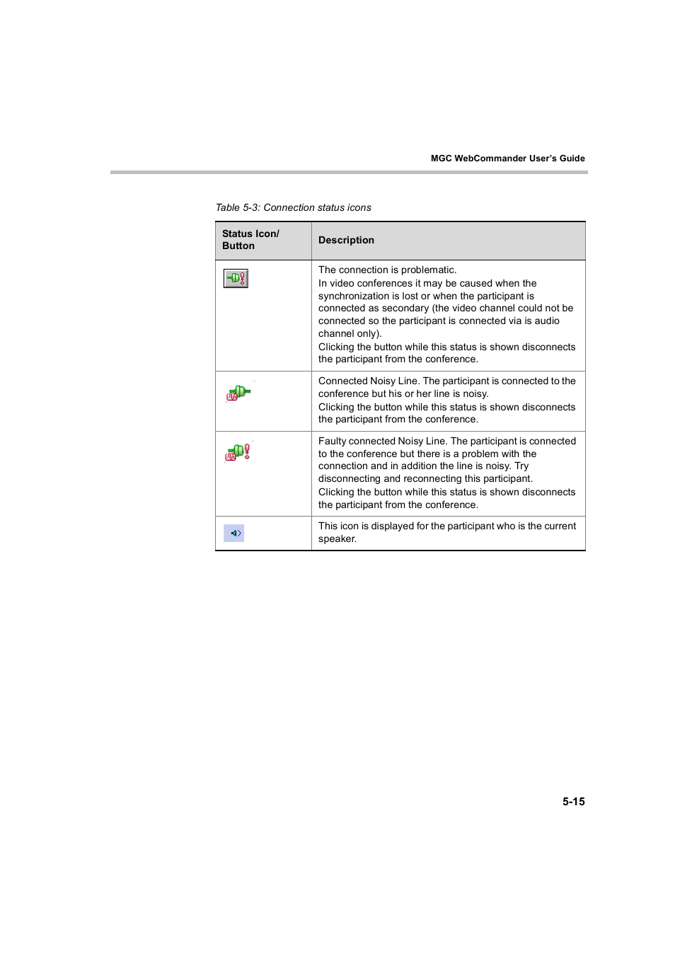 Polycom WEBCOMMANDER 8 User Manual | Page 91 / 434