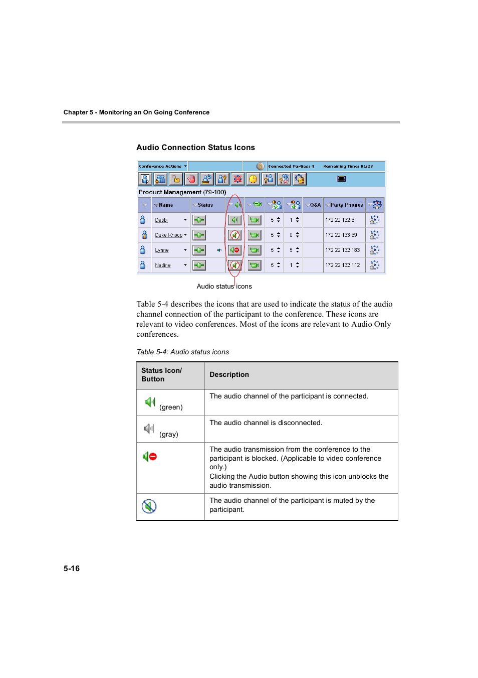 Audio connection status icons, Audio connection status icons -16 | Polycom WEBCOMMANDER 8 User Manual | Page 92 / 434
