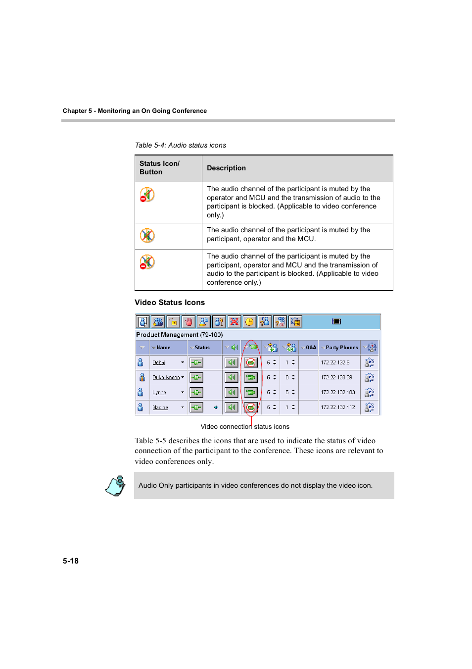Video status icons, Video status icons -18 | Polycom WEBCOMMANDER 8 User Manual | Page 94 / 434