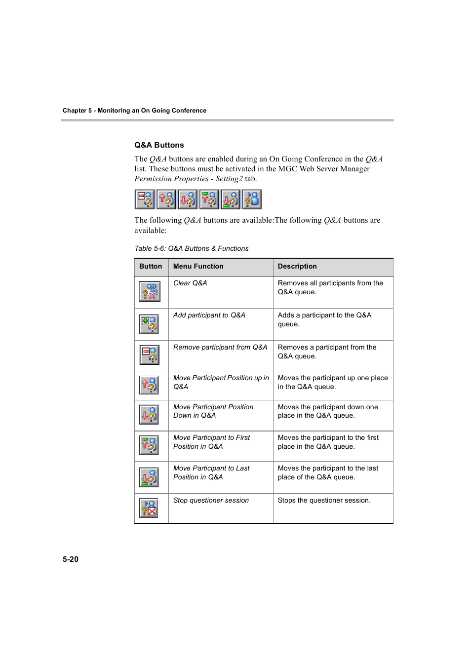 Q&a buttons, Q&a buttons -20 | Polycom WEBCOMMANDER 8 User Manual | Page 96 / 434