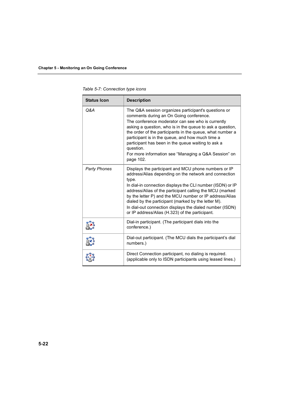 Polycom WEBCOMMANDER 8 User Manual | Page 98 / 434