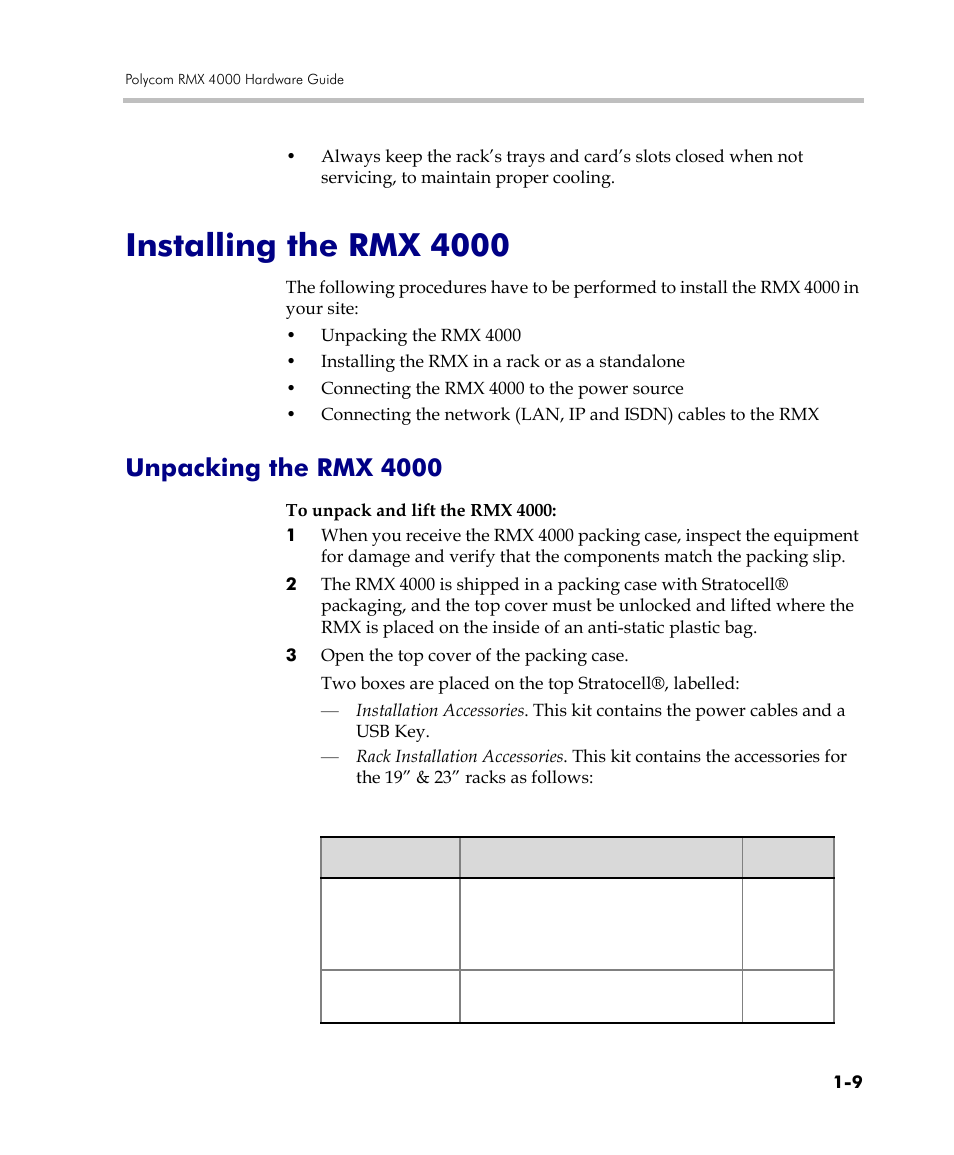 Installing the rmx 4000, Unpacking the rmx 4000, Installing the rmx 4000 -9 | Unpacking the rmx 4000 -9 | Polycom DOC2559C User Manual | Page 15 / 63