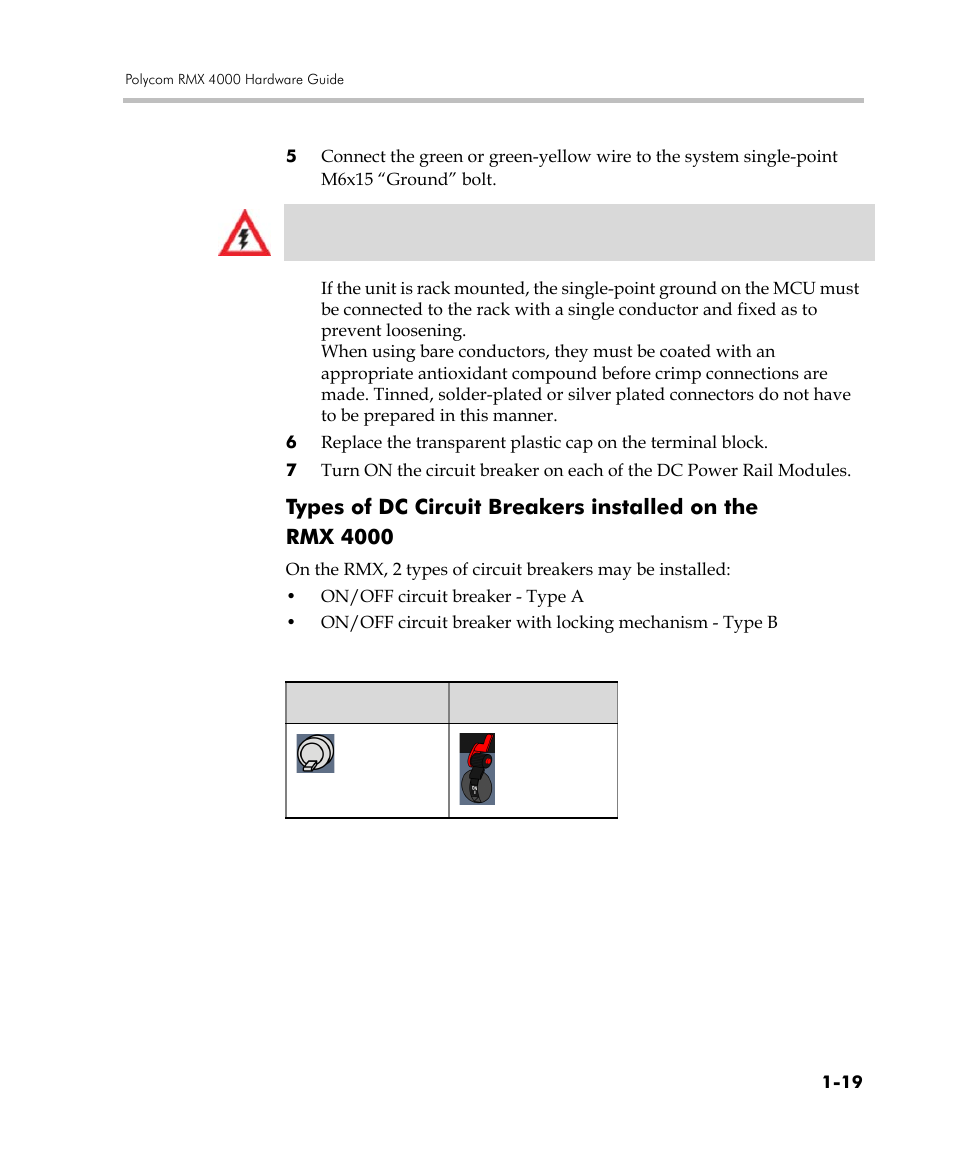 Types of dc circuit breakers installed on the, Rmx 4000 -19 | Polycom DOC2559C User Manual | Page 25 / 63