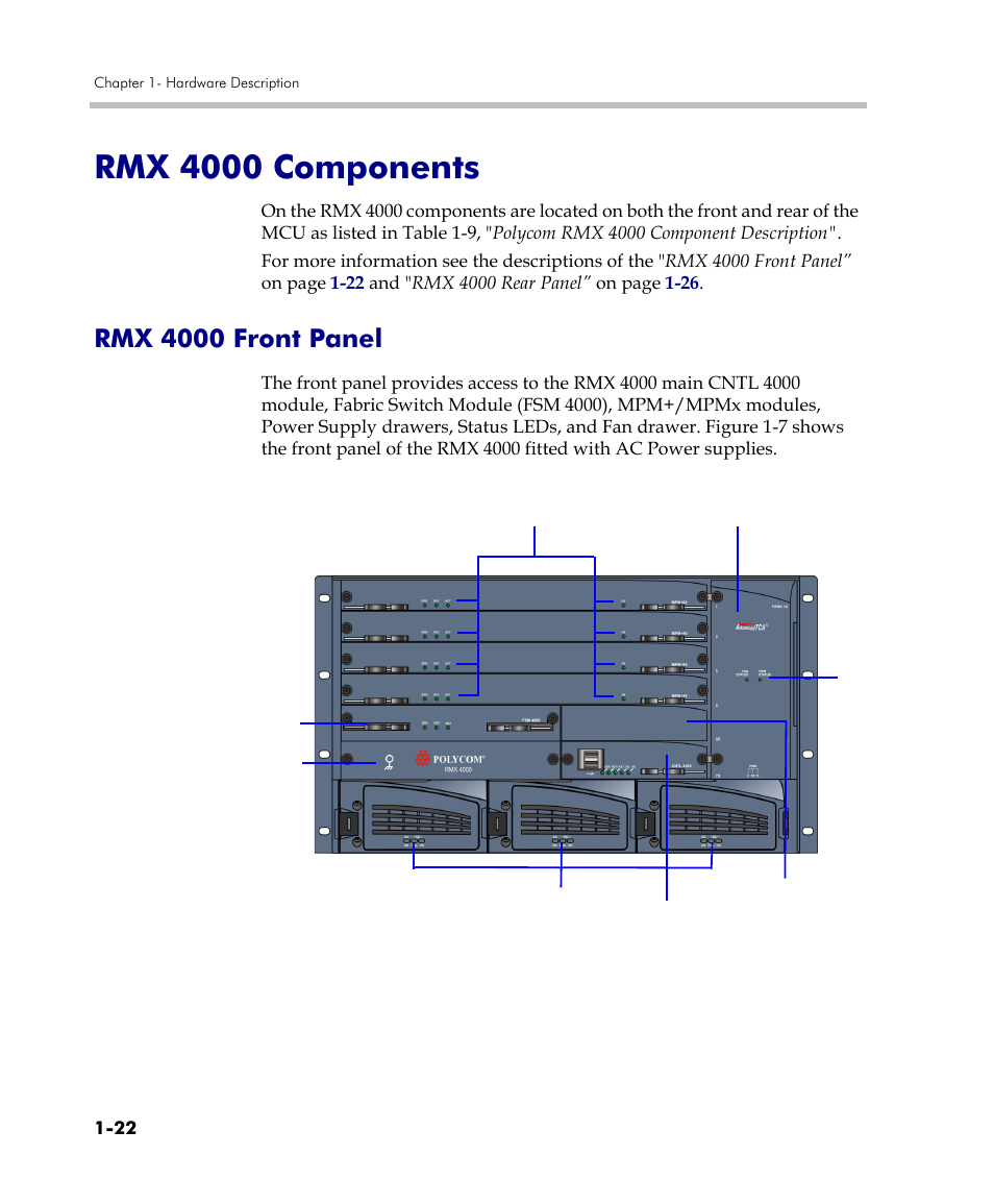 Rmx 4000 components, Rmx 4000 front panel, Rmx 4000 components -22 | Rmx 4000 front panel -22 | Polycom DOC2559C User Manual | Page 28 / 63