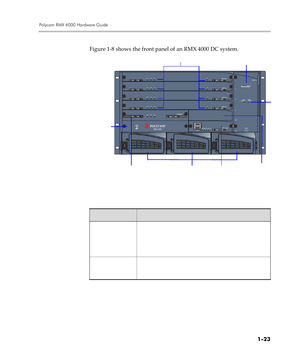 Polycom DOC2559C User Manual | Page 29 / 63